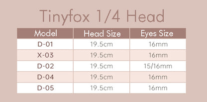 Tinyfox 1/4 Head : InStock - Anubis Doll Café