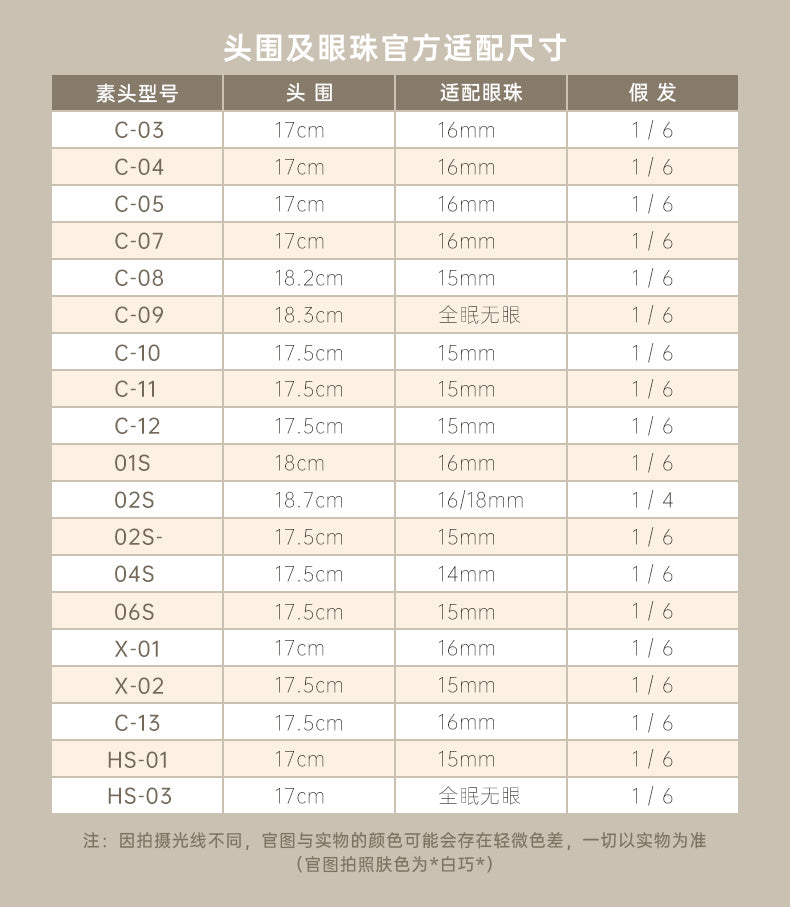 Tinyfox 1/6 พาร์ทหัว : พรีออเดอร์