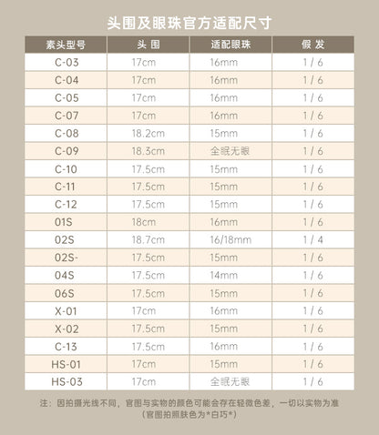 Tinyfox 1/6 พาร์ทหัว : พรีออเดอร์