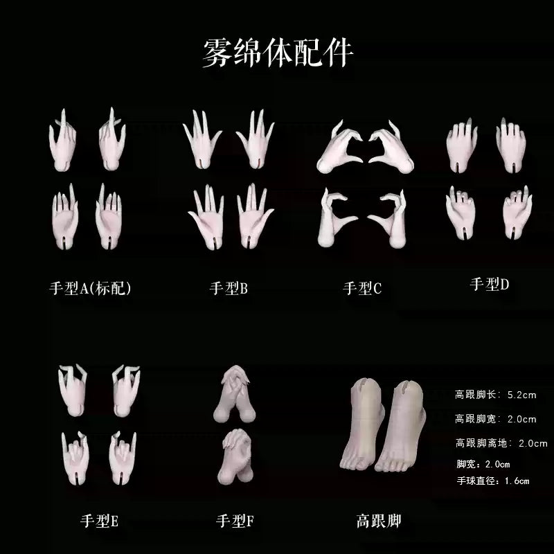 AEDOLL - Wu Mian body พาร์ทเสริม : พรีออเดอร์
