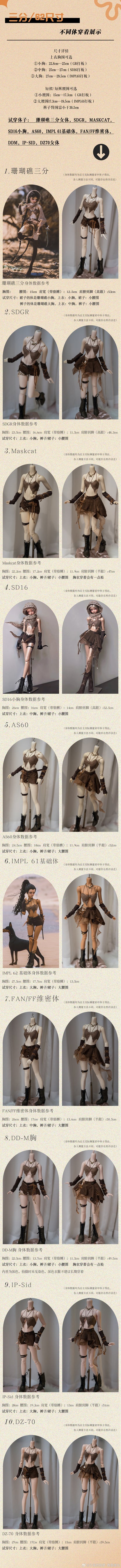 Xiaomeng - Heart of the Wilderness (ชุดBJD) : พรีออเดอร์