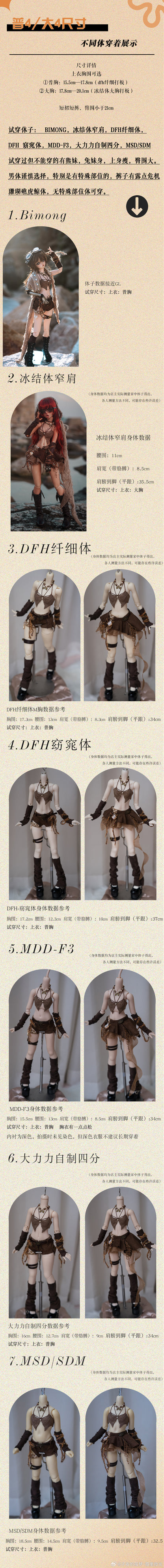 Xiaomeng - Heart of the Wilderness (BJD Cloth) : PreOrder