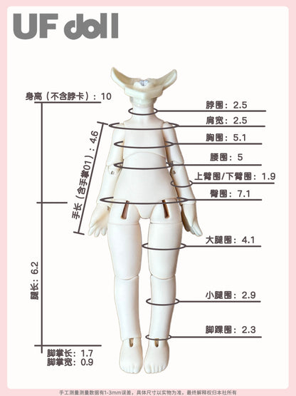 UFDoll 1/12 Human Body : Instock - Anubis Doll Café